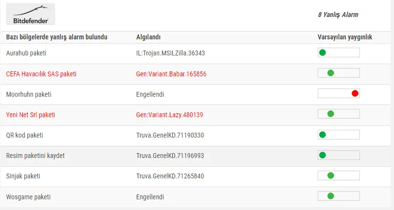 Ekran Alıntısı.webp