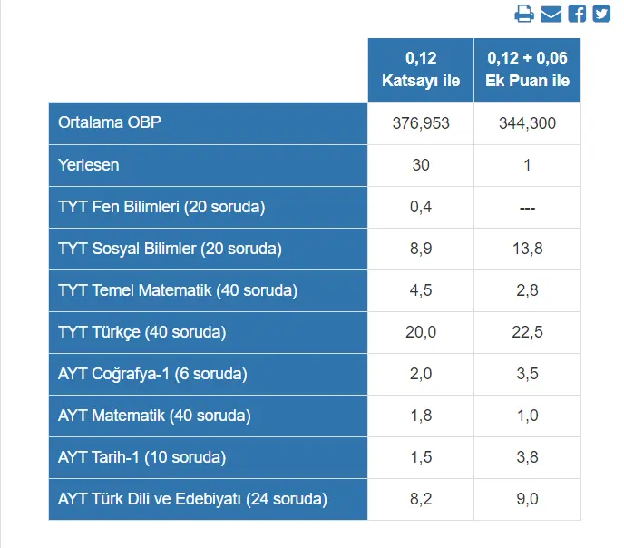 Ekran görüntüsü 2024-05-14 171520.webp