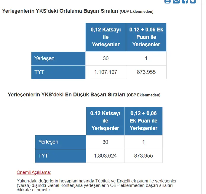 Ekran görüntüsü 2024-05-14 171558.webp
