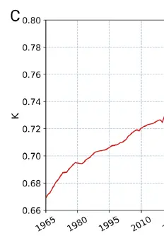 Ekran görüntüsü 2024-07-23 003850.webp