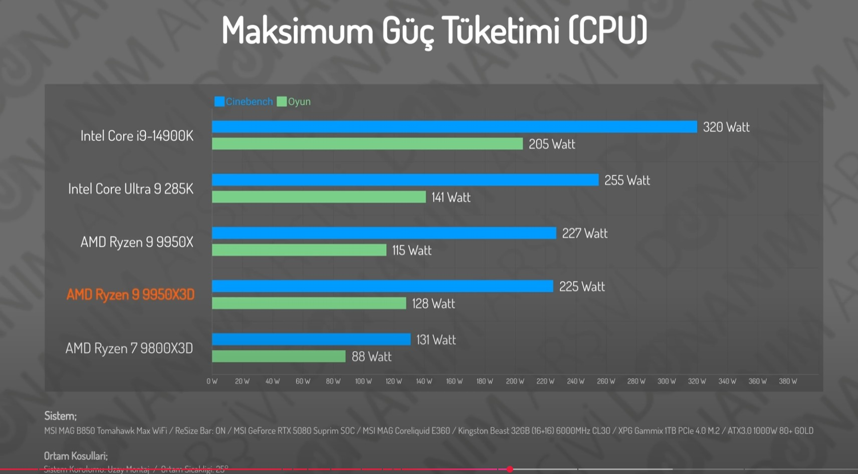 Ekran görüntüsü 2025-08-31 004421.webp