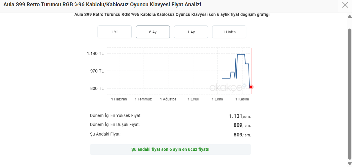 Ekran görüntüsü 2025-11-12 143041.webp