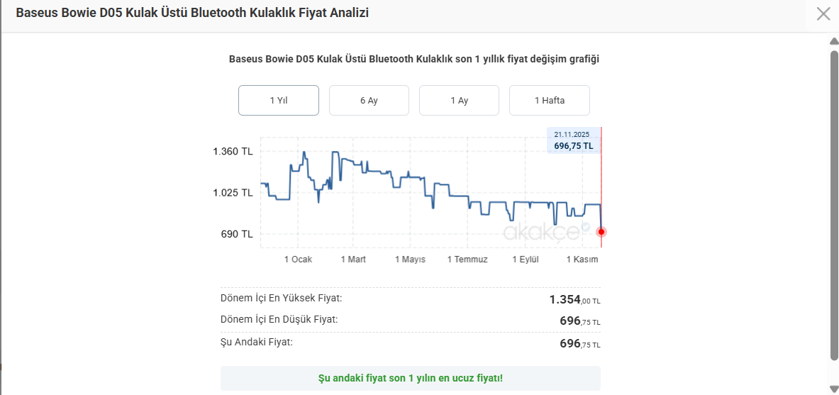 Ekran görüntüsü 2025-11-21 203540.webp