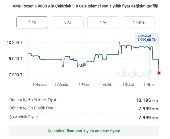 Ekran görüntüsü 2026-04-27 190117.webp