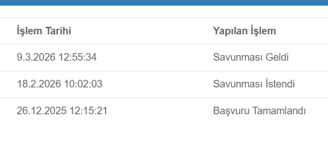 Ekran görüntüsü 2026-05-02 201419.webp