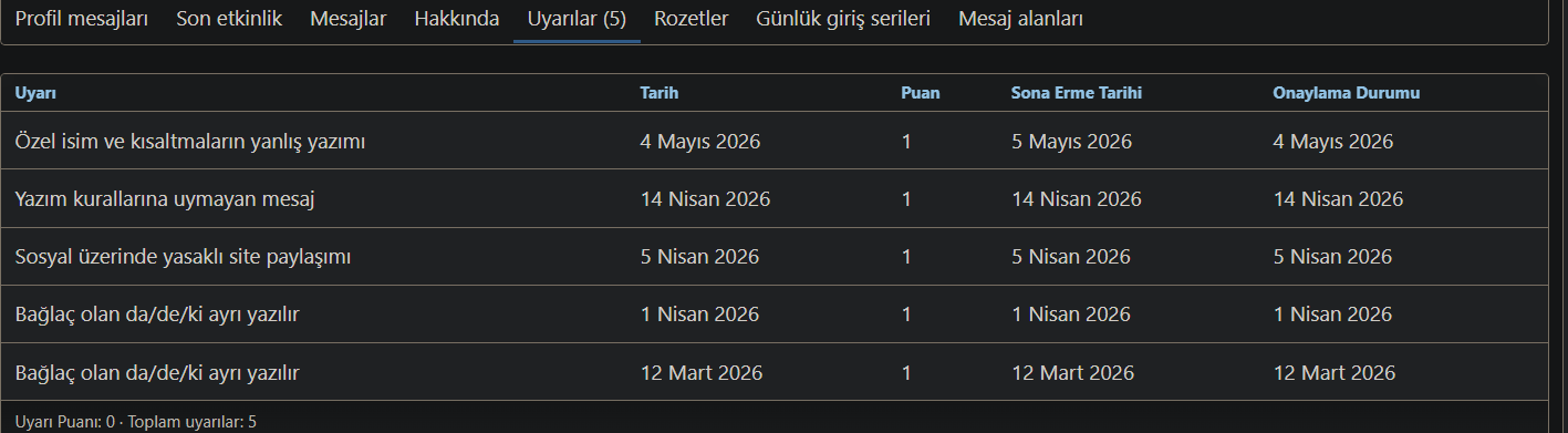 Ekran görüntüsü 2026-07-17 175422.webp