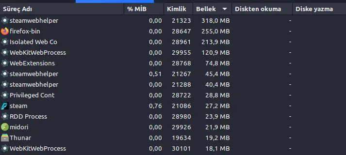 Ekran görüntüsü_2024-04-18_01-36-20.webp