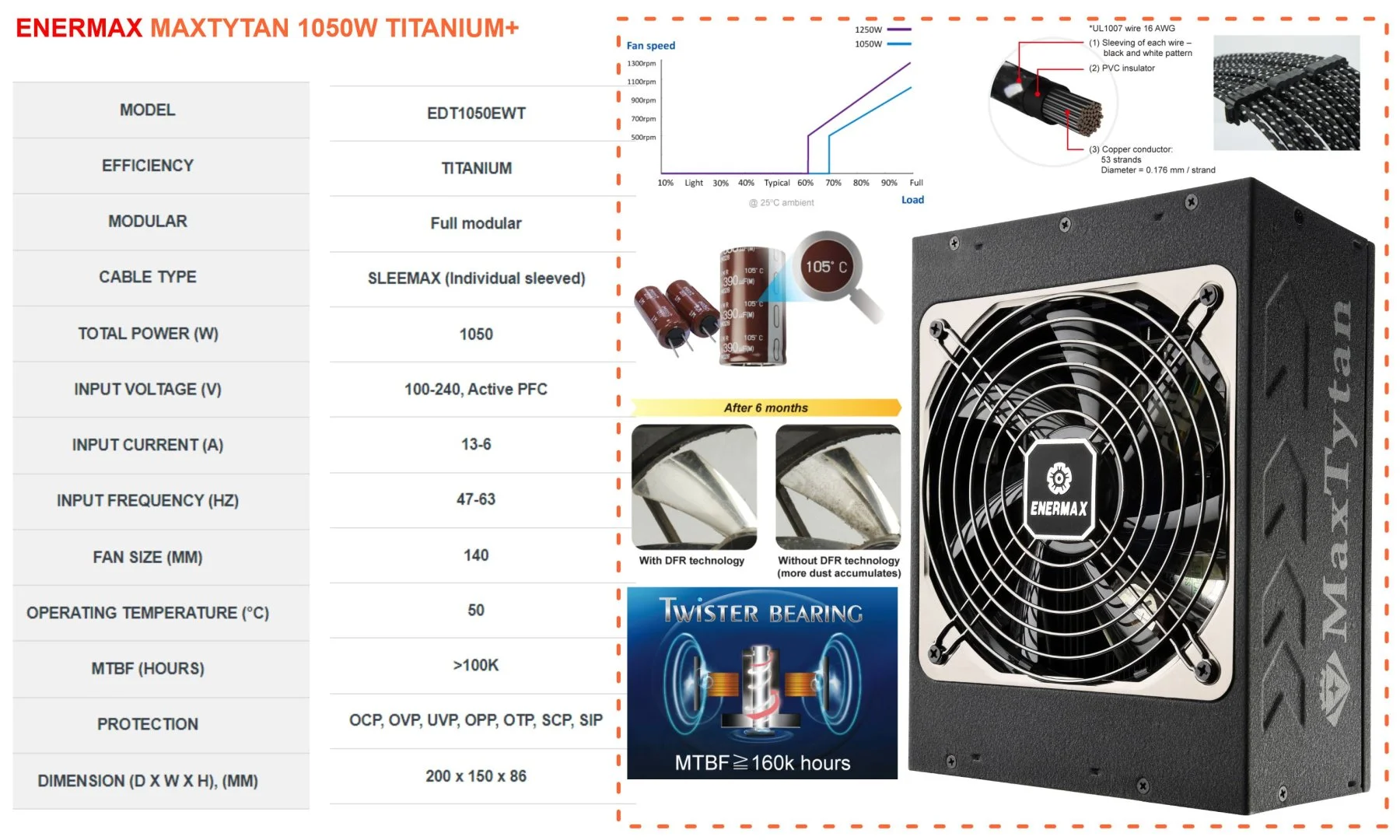 Enermax Maxtytan 1050W.webp