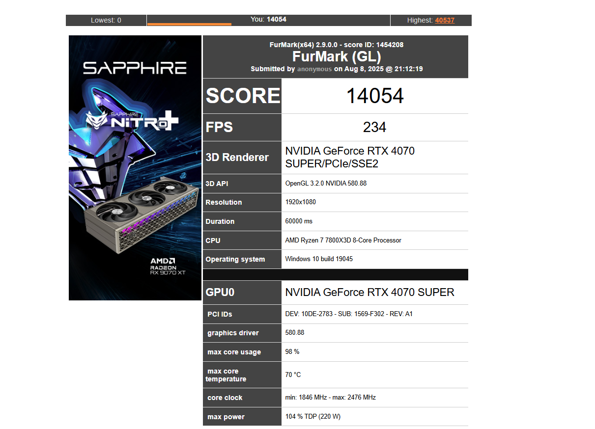 furmark.webp