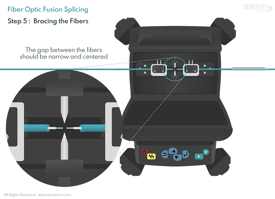 fusion-splicing-steps-05.webp