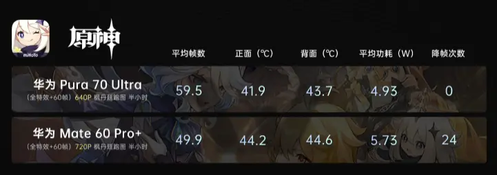 genshin smic.webp