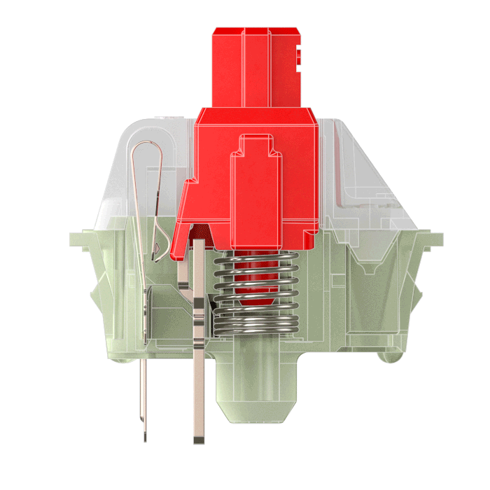 GIF_MXRGB_Std-Red-1.gif