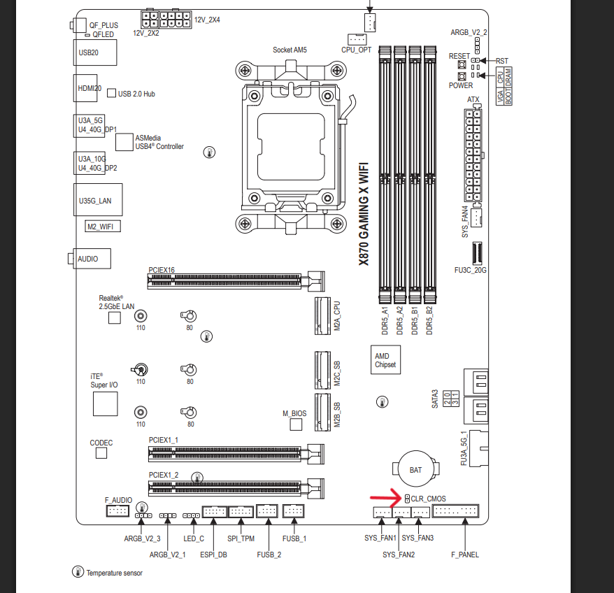 GİGABYTE X870 GAMİNG X.webp