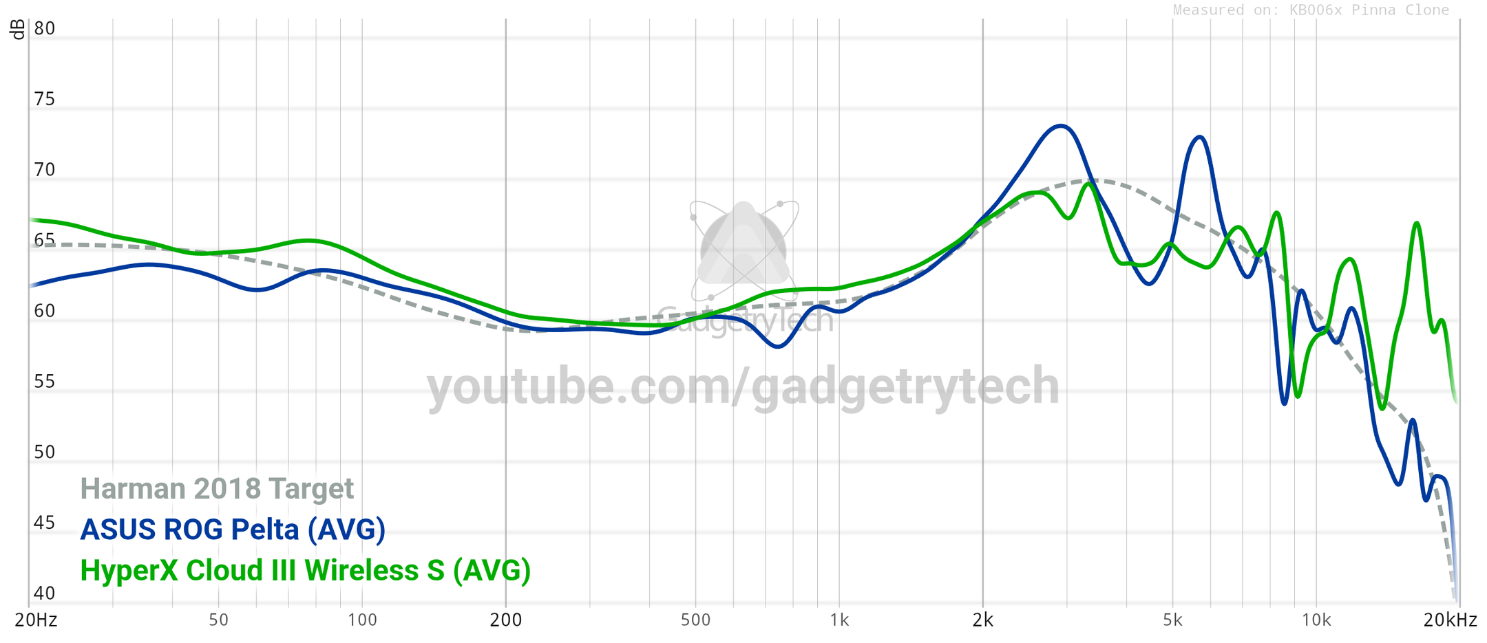 graph (10).webp