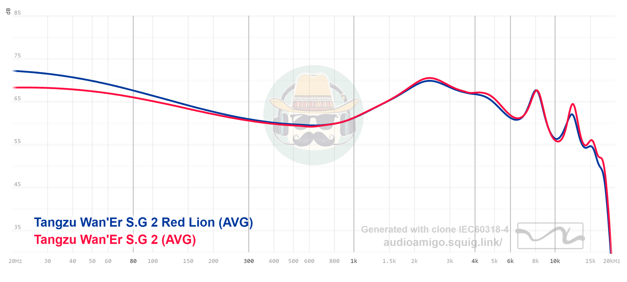 graph.webp