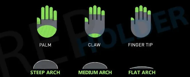 grip-type.webp