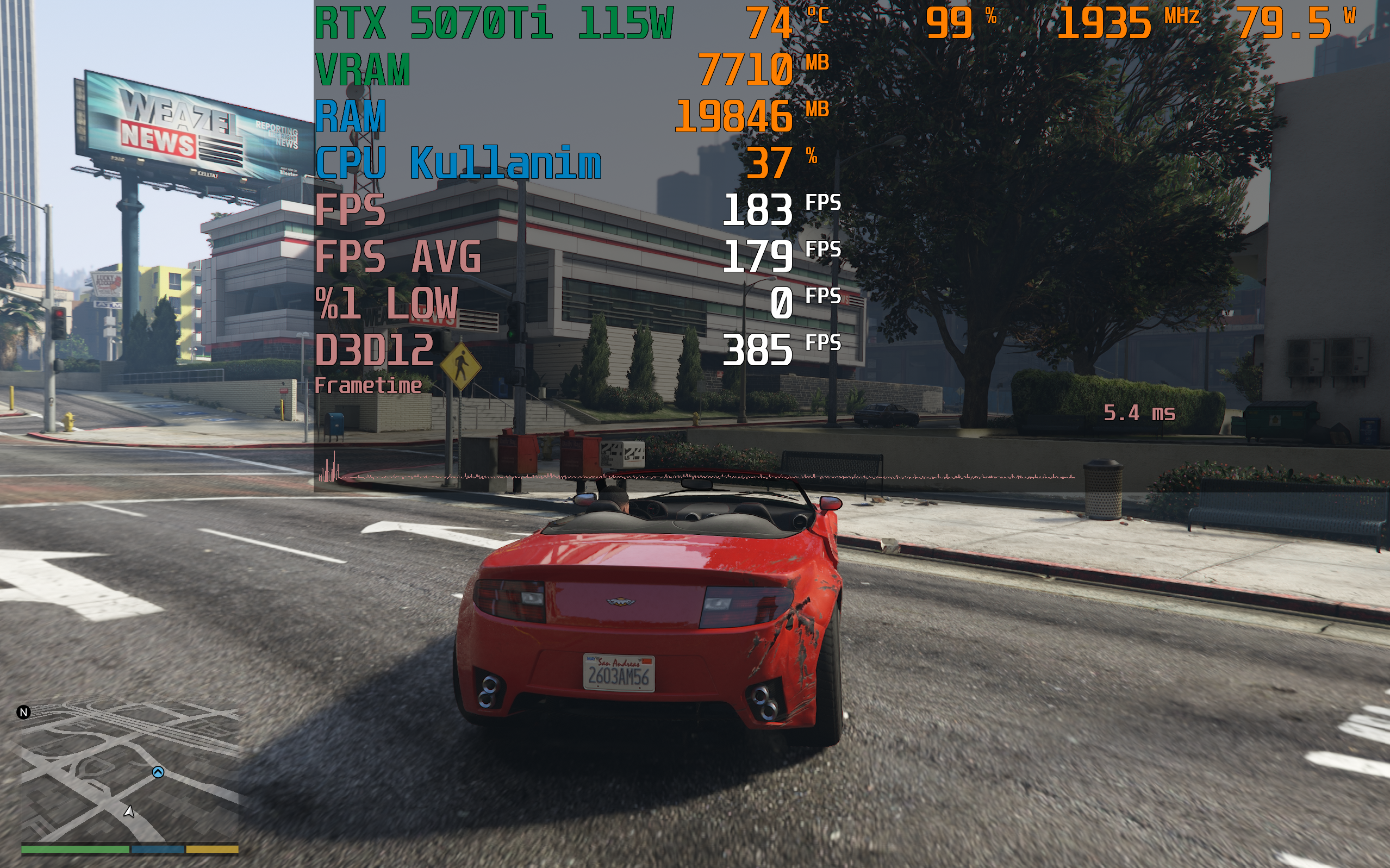 gta5dengeli.webp