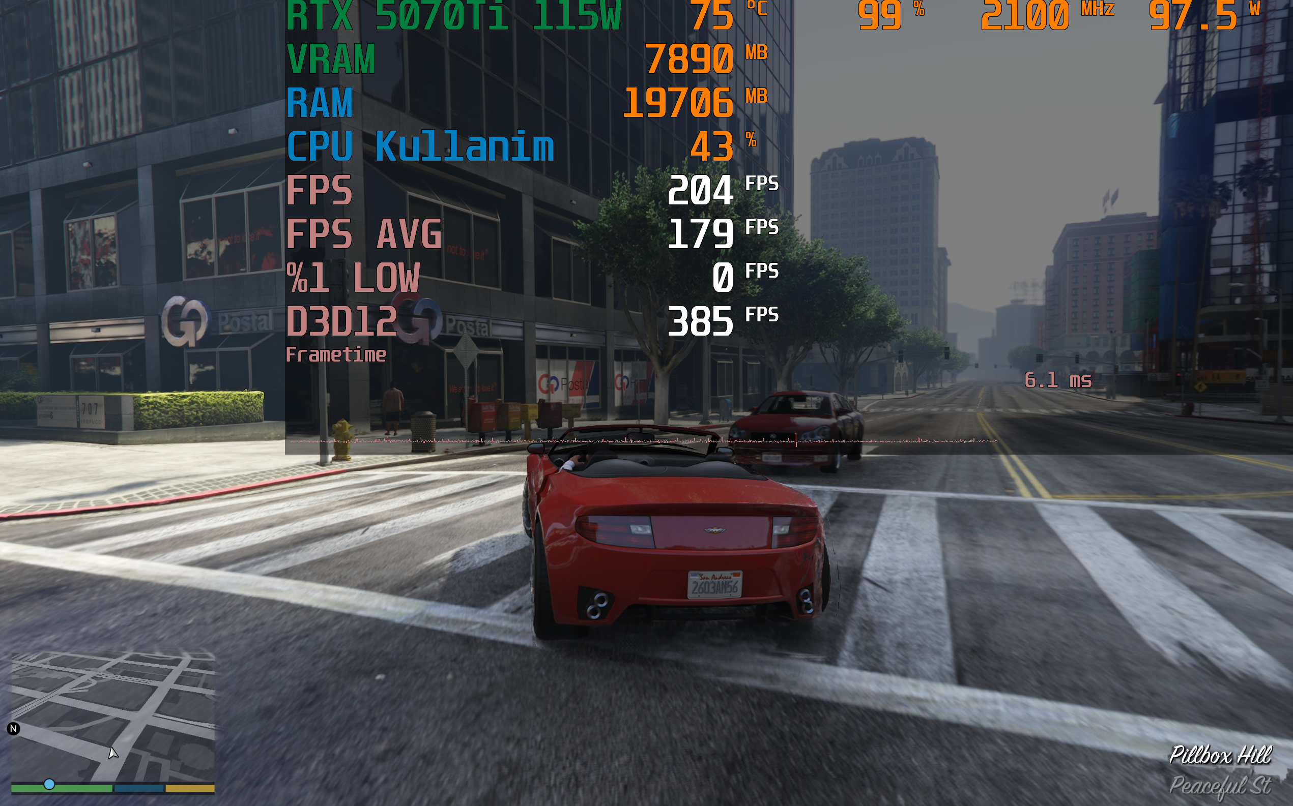 gta5performans.webp
