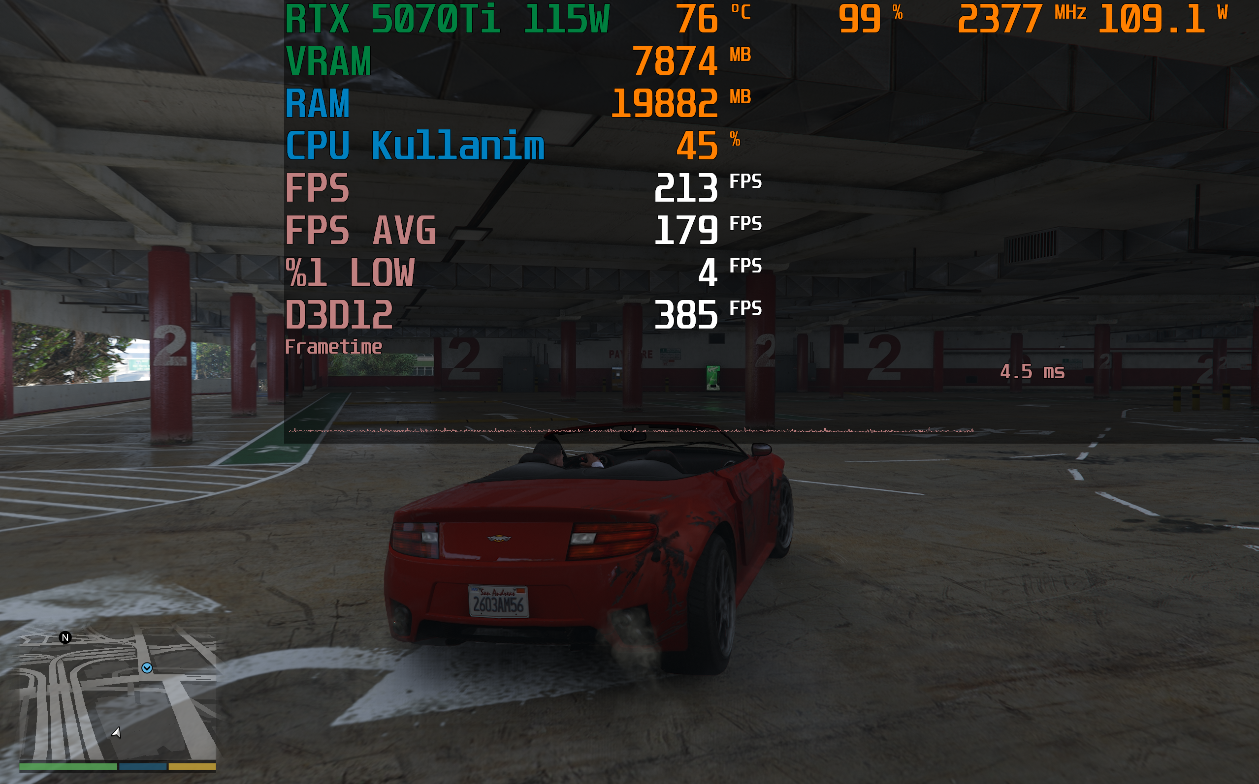 gta5turbo.webp
