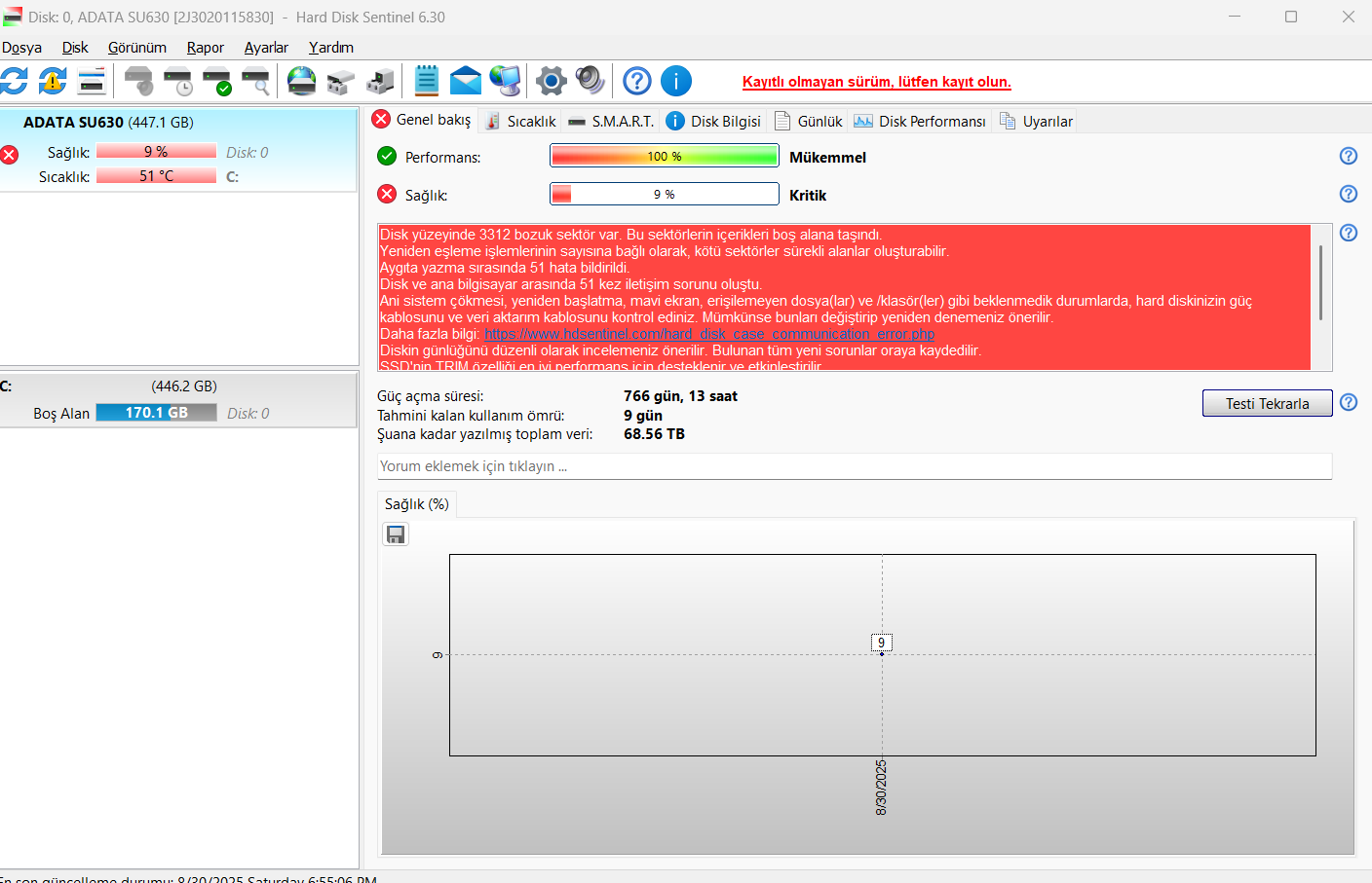 HardDiskSentinel.webp