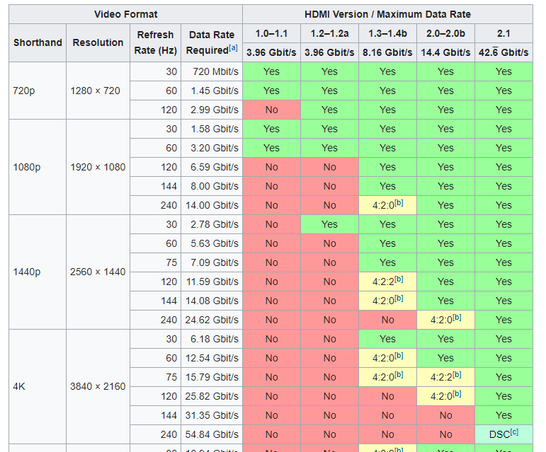hdmi (1).webp
