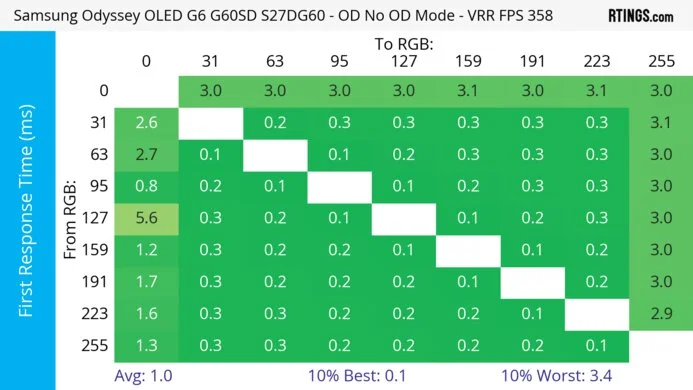 heatmap-max-first-small.webp
