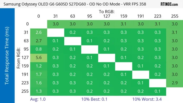 heatmap-max-total-small.webp