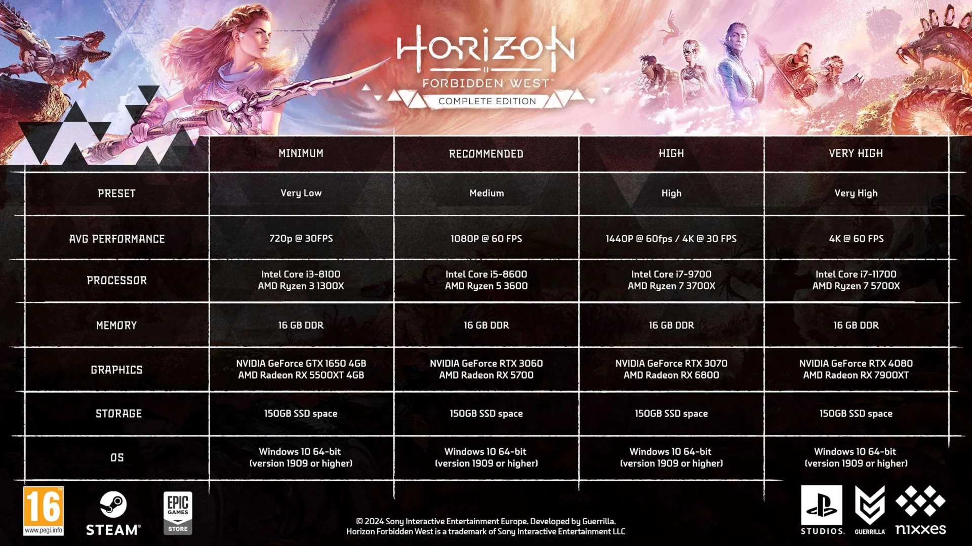 HORIZON-FORBIDDEN-WEST.webp