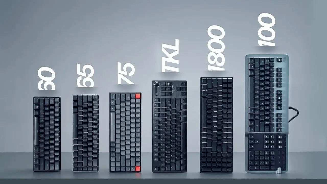 How_to_Choose_the_RIGHT_Keyboard_Size-0-2769766328.webp