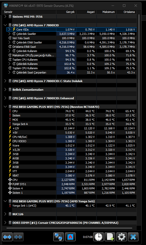 HWINFO CPU.webp