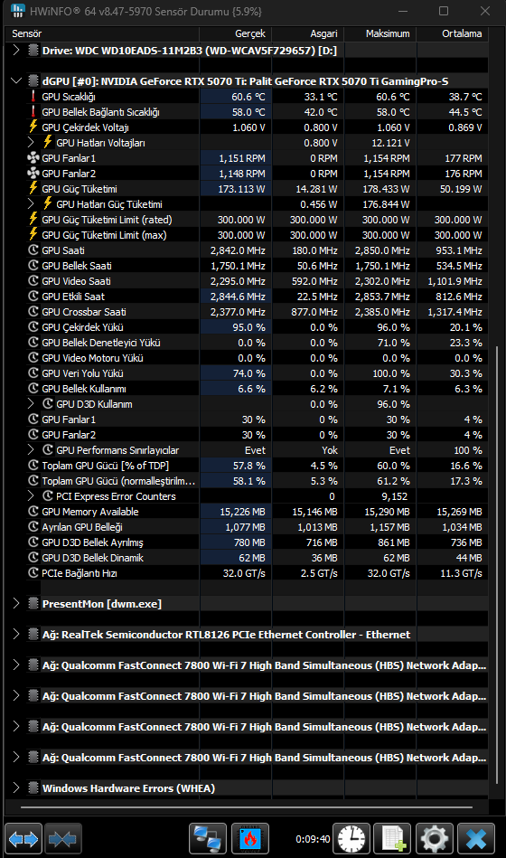 HWINFO GPU.webp