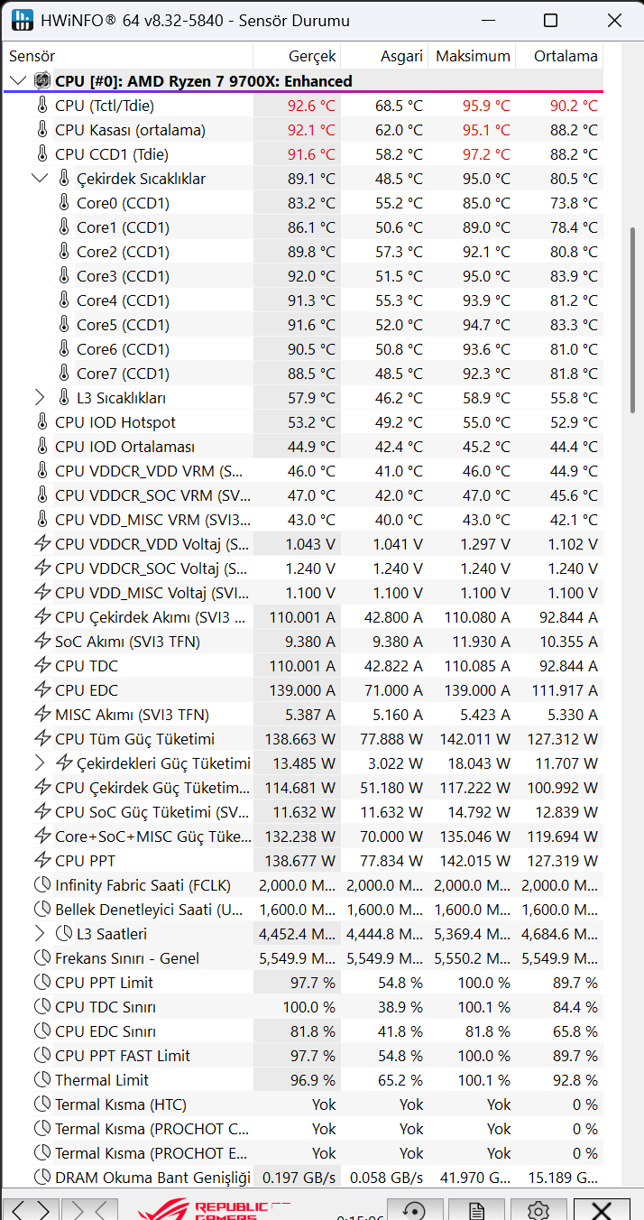 HWiNFO® 64 v8.32-5840 - Sensör Durumu 26.11.2025 21_27_13.webp