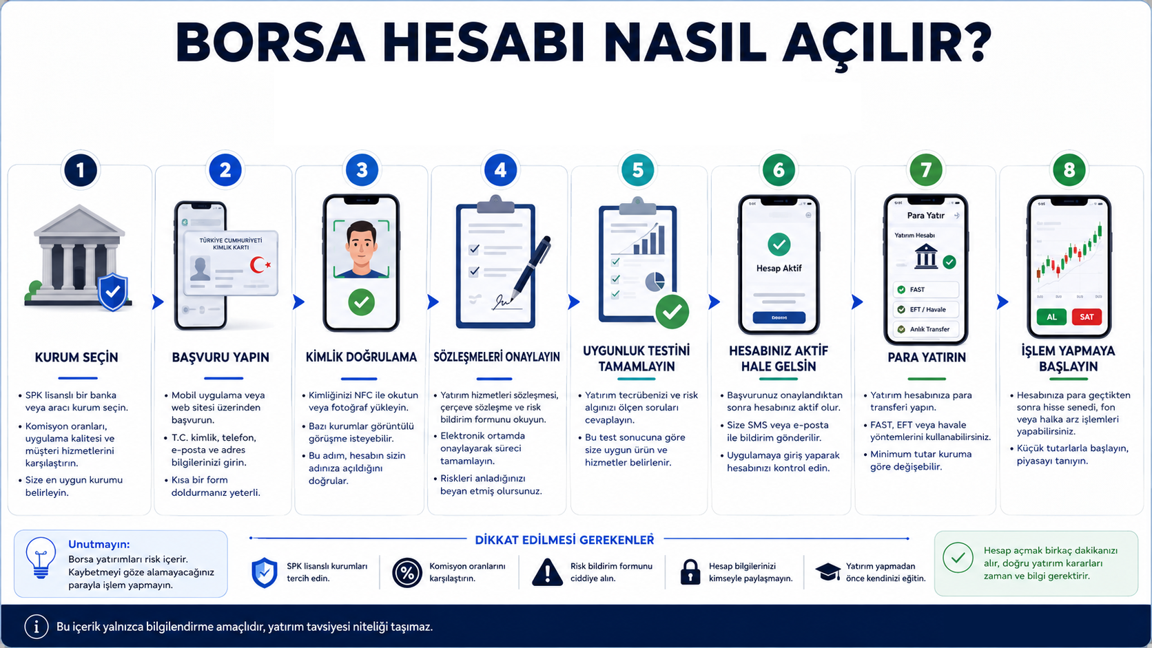 infografik.webp
