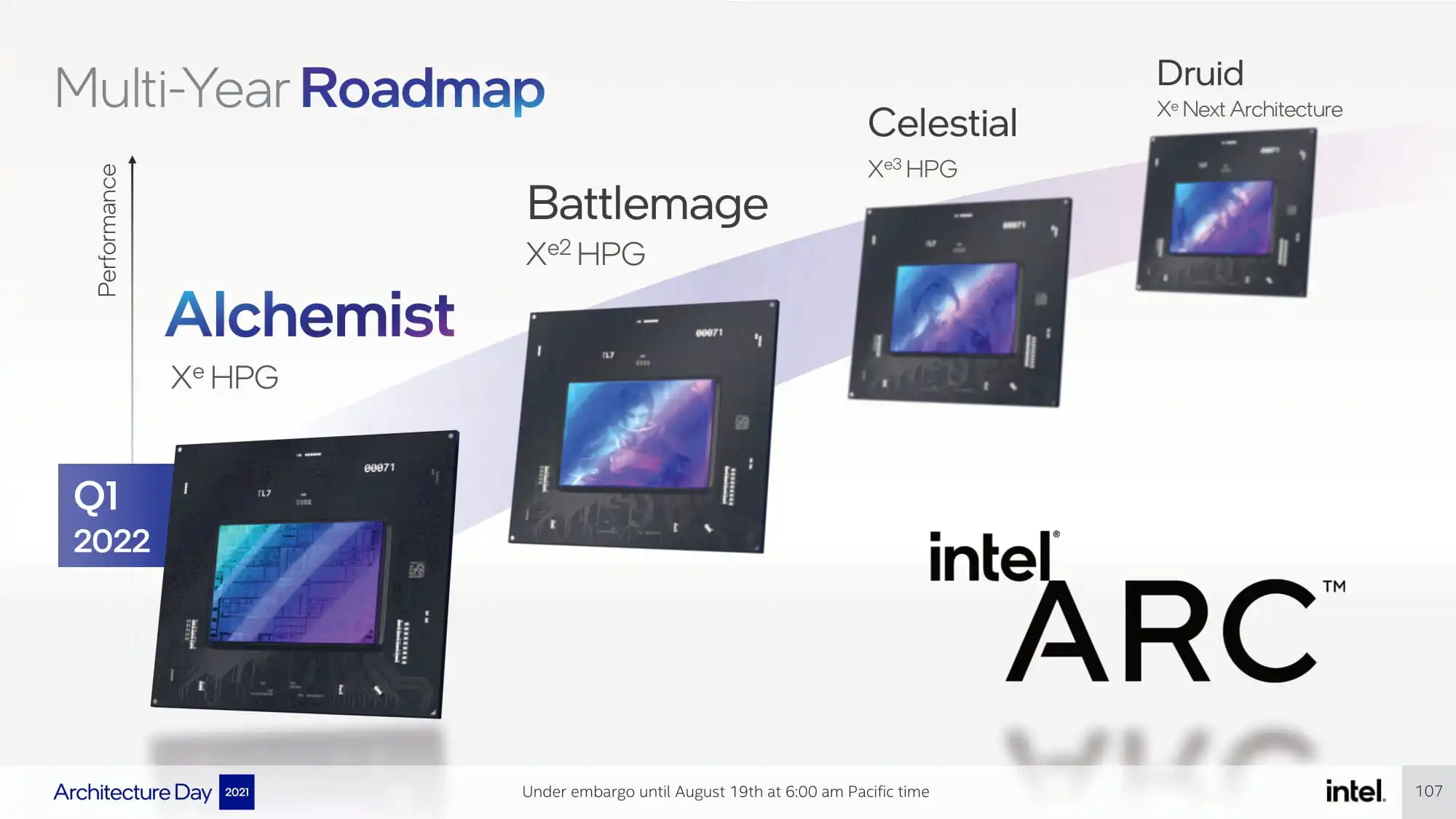 Intel-Architecture-Day-2021_Pressdeck_Final_EMBARGO-compressed-107.webp