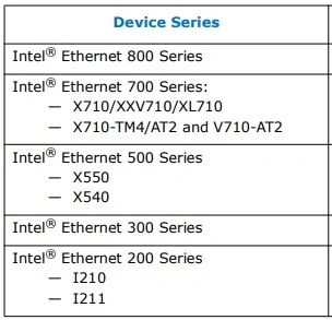 intel ethernet series.webp