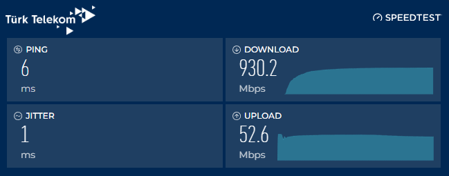 internet hız testi.webp