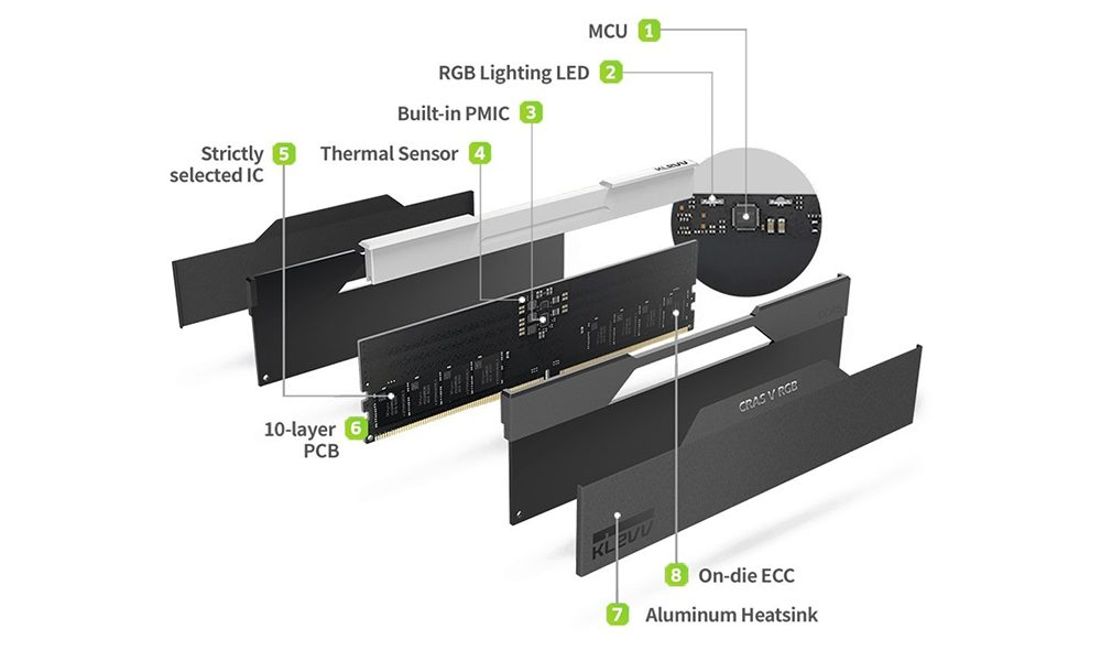 KLEVV-Cras-V-RGB-Ram-H9.webp
