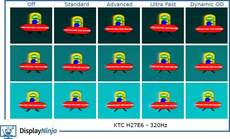 KTC-H27E6-UFO-Ghosting-Test.webp