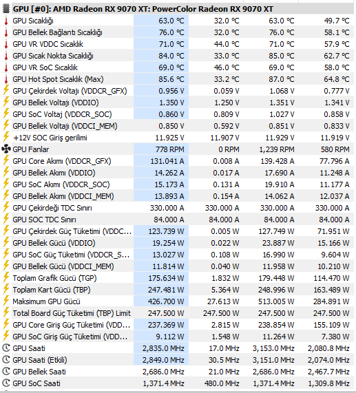 laım olan bu.webp