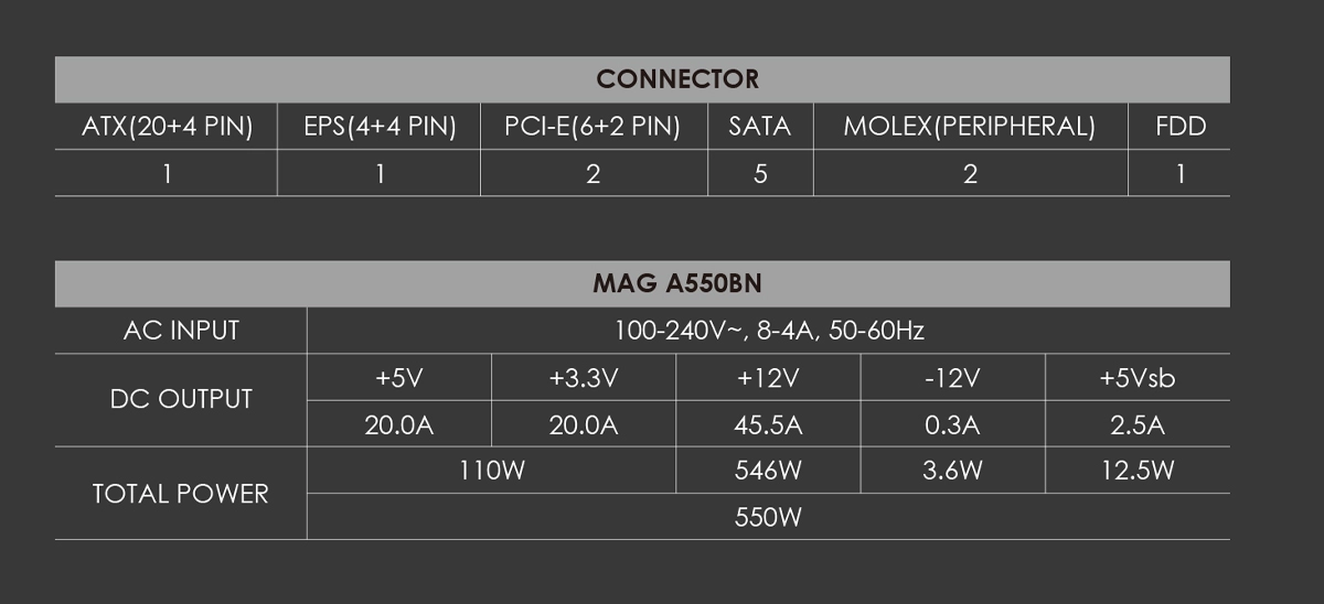 MAG-A550BN-spec.webp