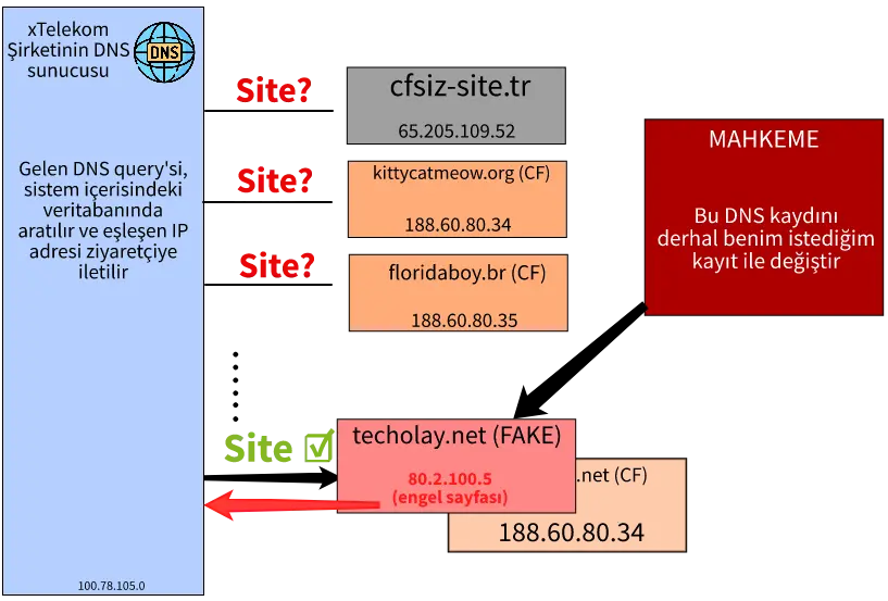 mahkeme1.webp