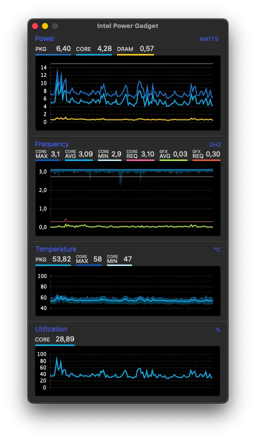Max CPU Frequency and Temperature.webp
