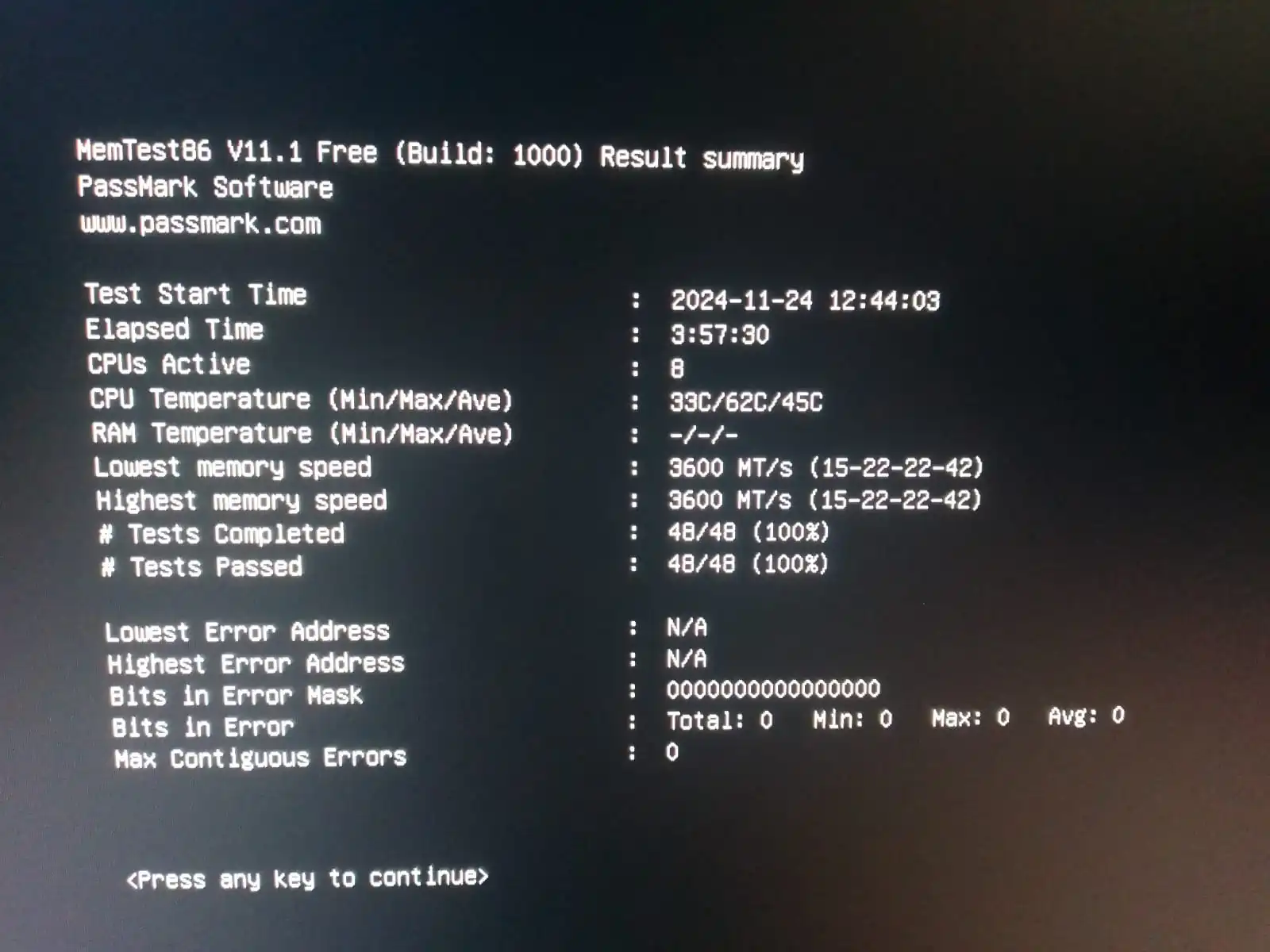 Memtest86 - Test Passed -2.webp