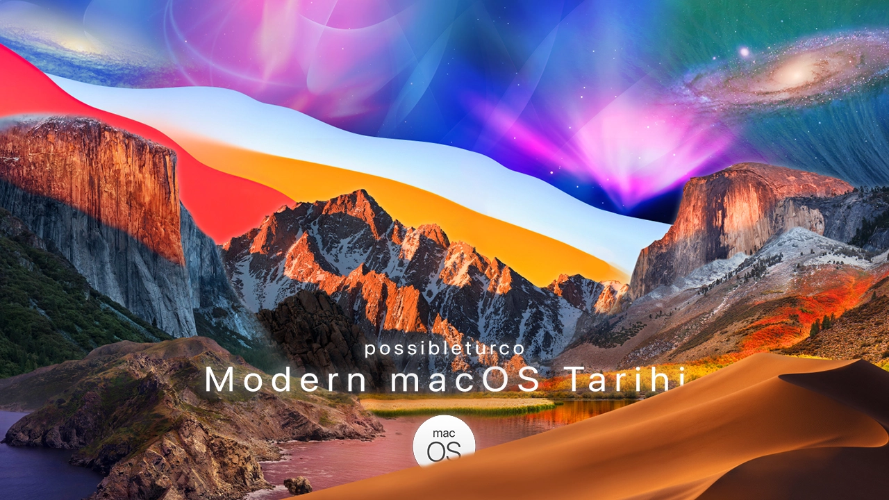 modernmacostarihi.webp