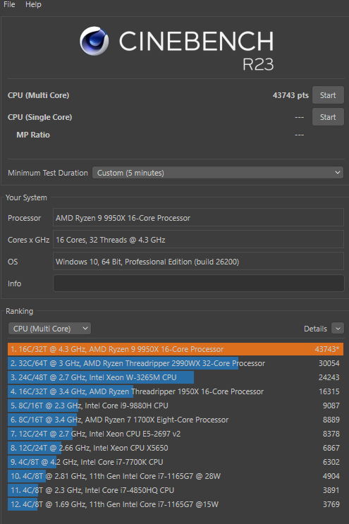 multicorecinebenc23.webp