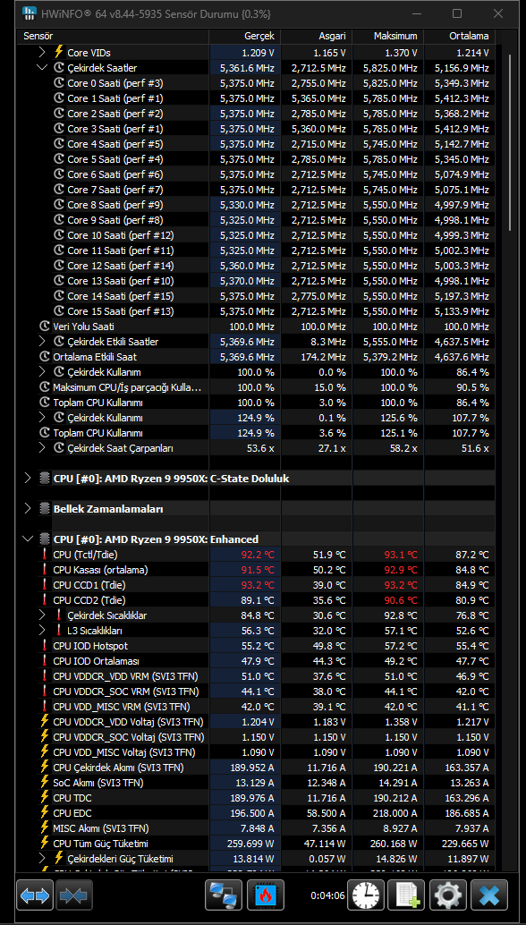 multicorehw.webp
