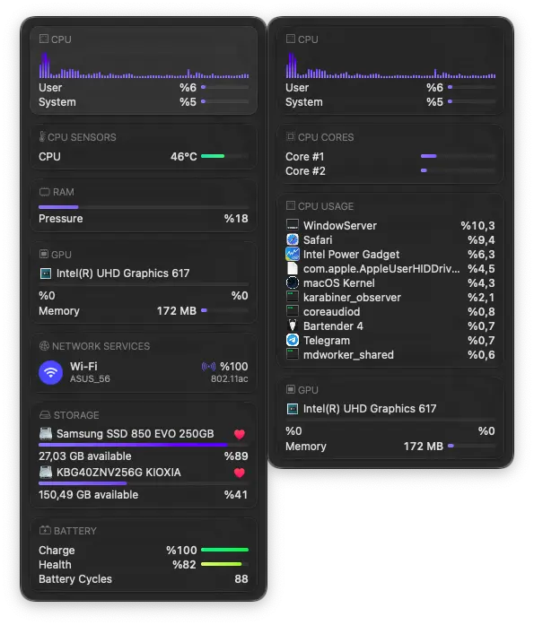 Normal CPU Usage.webp