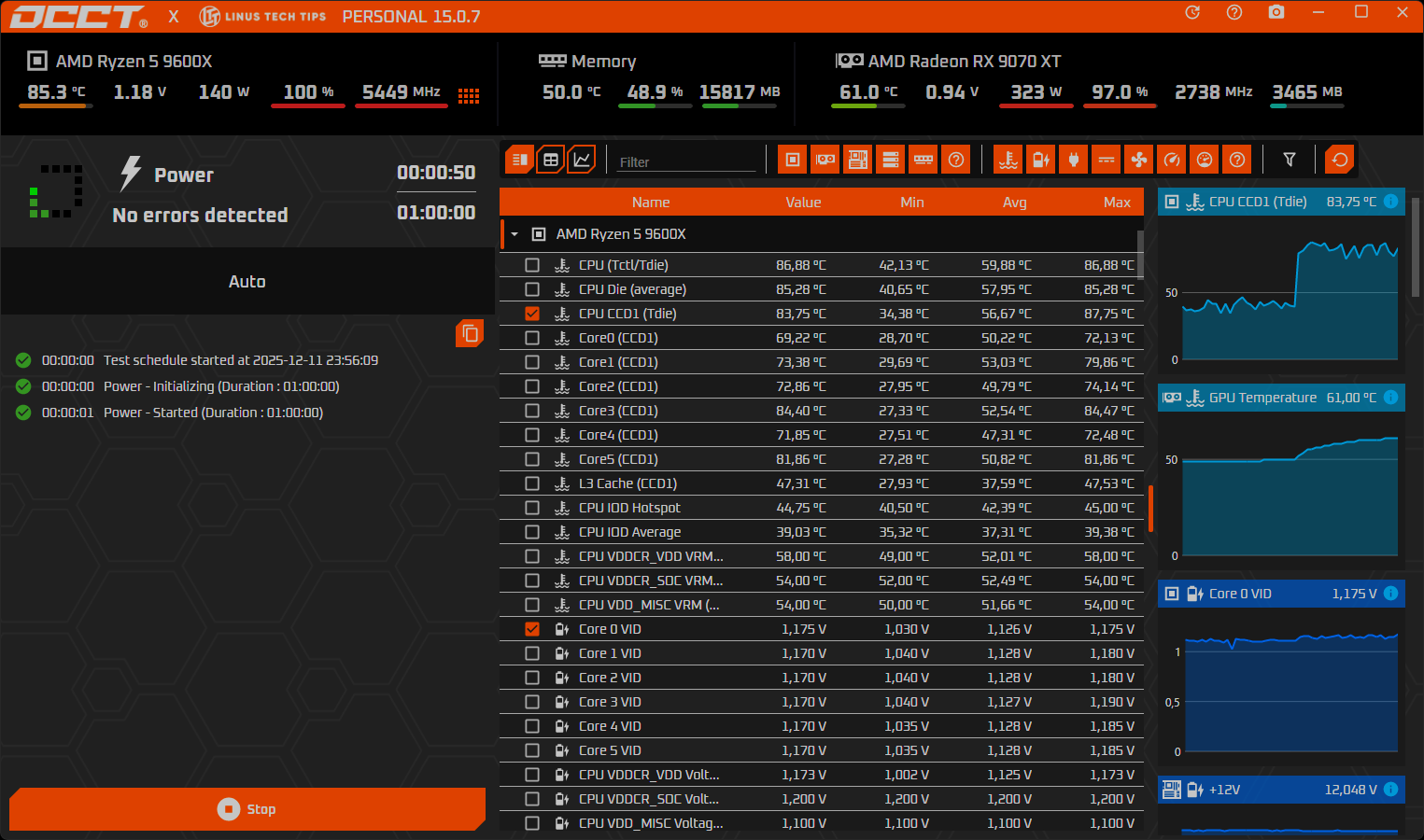 OCCT - Stability Testing since 2003 11.12.2025 23_57_00.webp