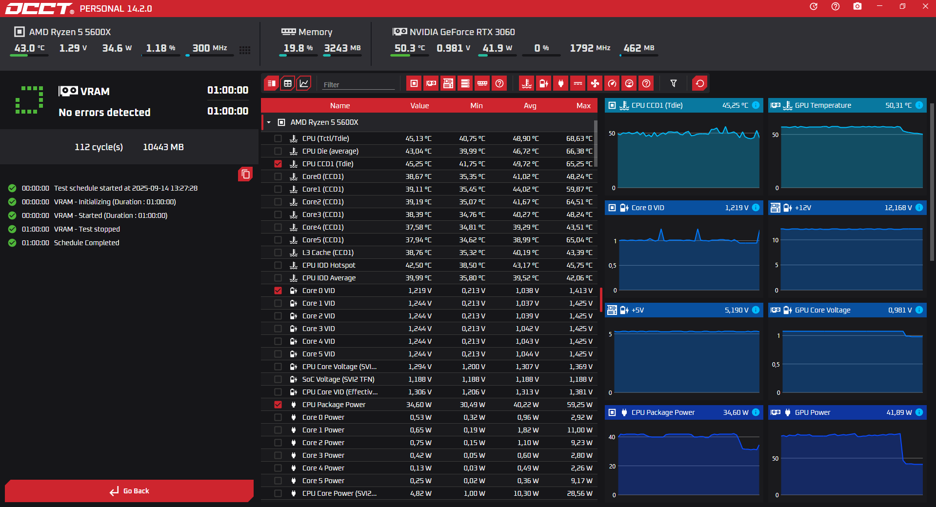 OCCT VRAM Test1 (%80).webp
