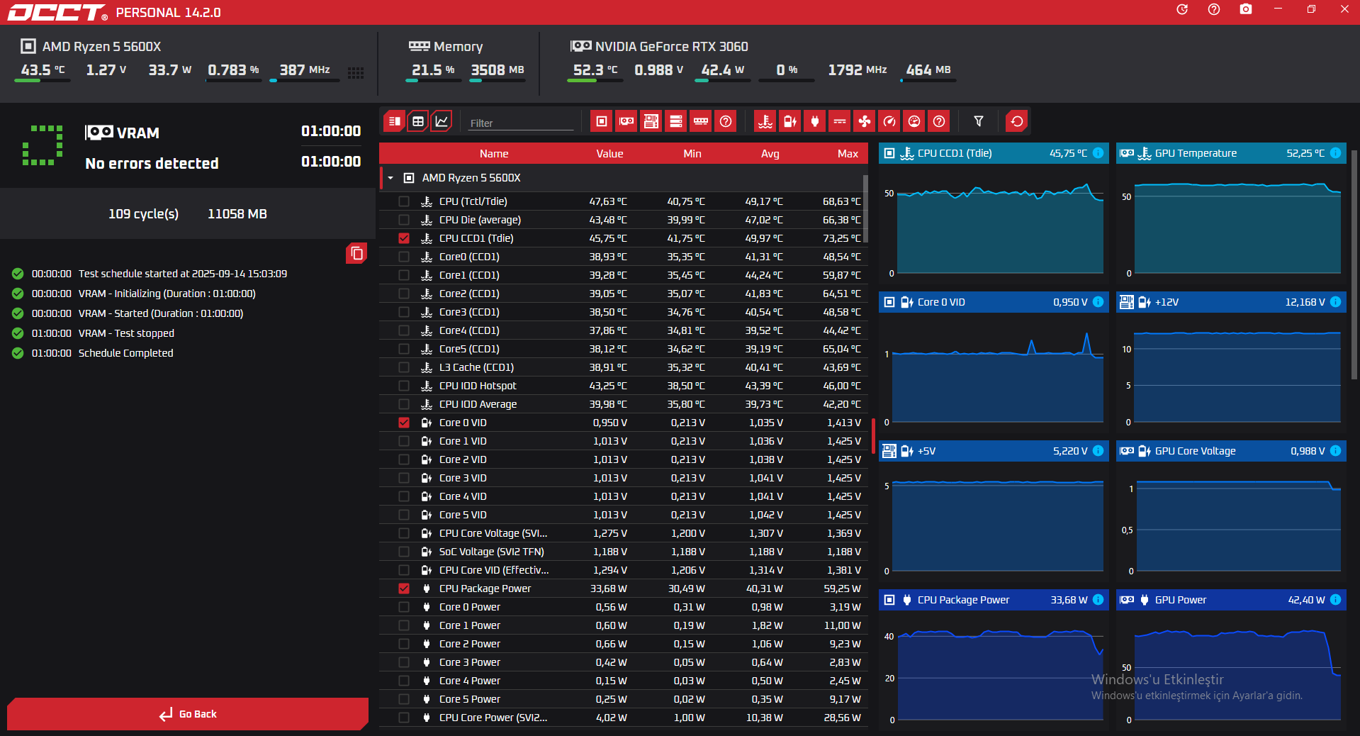 OCCT VRAM Test2 (%90).webp